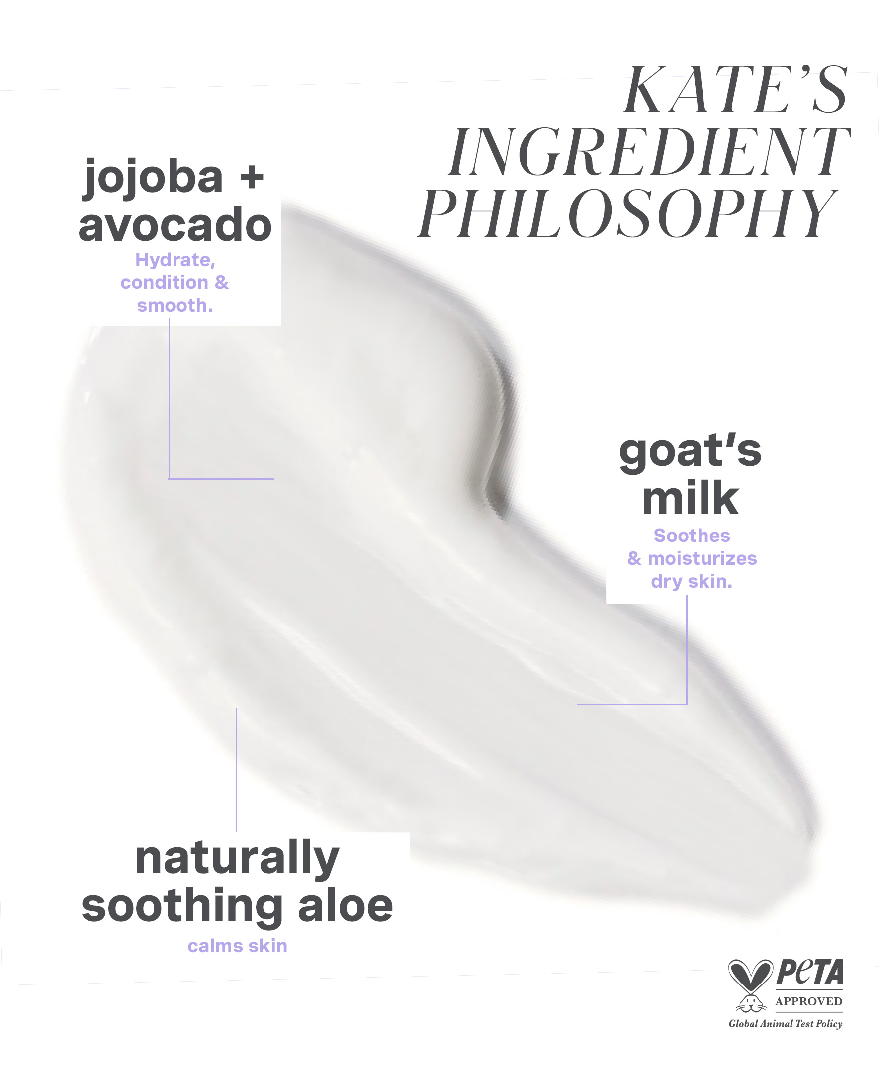 Goat Milk Moisturizing Cream Goat Milk Moisturizing Cream